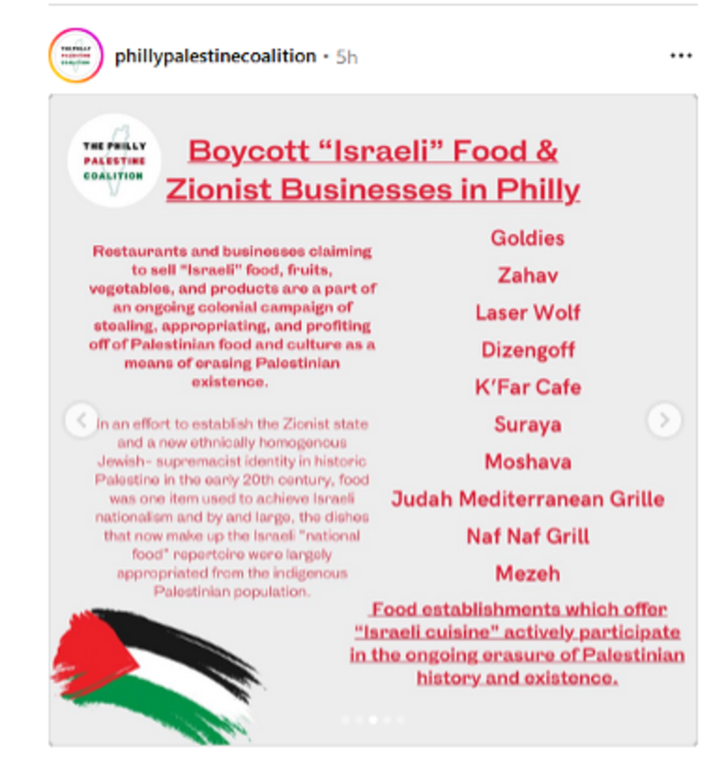 BDS Activists are Refocused on Attacking Israeli, Jewish Businesses and Individuals 