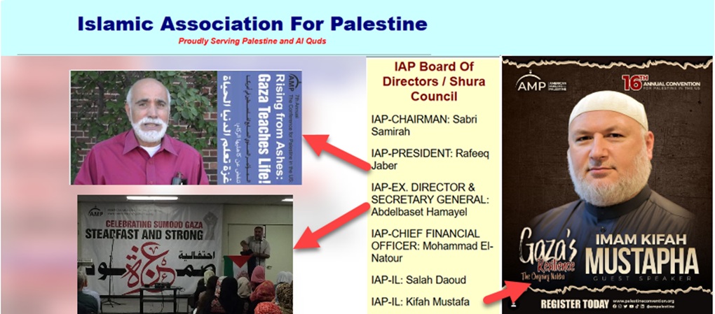 The Islamic Association for Palestine (IAP)’s website listed their Board of Directors which included AMP-affiliated individuals: Rafeeq Jaber, Abdelhast Hamayel and Kifah Mustafa