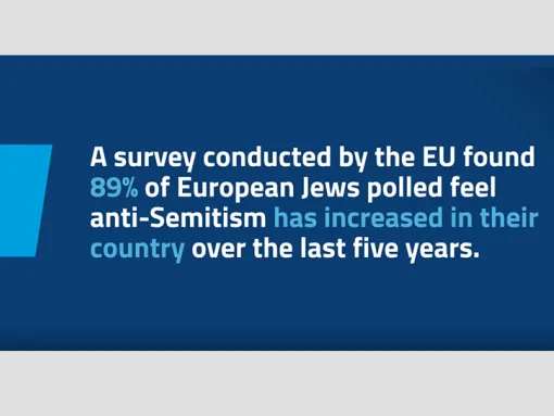 Dealing with Rising anti-Semitism in Europe