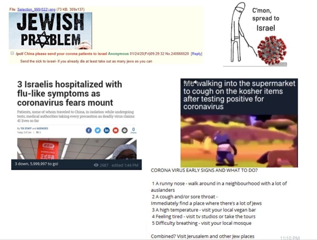 Coronavirus Crisis Elevates Antisemitic, Racist Tropes | ADL